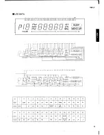 Preview for 13 page of Yamaha YST-7 Service Manual