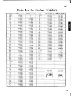 Preview for 29 page of Yamaha YST-7 Service Manual