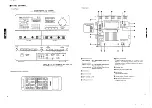 Preview for 3 page of Yamaha YST-C11 Service Manual