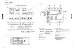 Предварительный просмотр 3 страницы Yamaha YST-C11 Service Manual