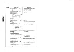 Preview for 14 page of Yamaha YST-C11 Service Manual