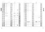 Preview for 64 page of Yamaha YST-C11 Service Manual