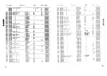 Предварительный просмотр 68 страницы Yamaha YST-C11 Service Manual