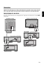 Preview for 15 page of Yamaha YST-FSW050 Owner'S Manual