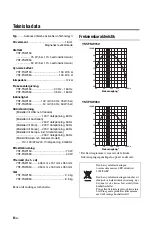 Preview for 40 page of Yamaha YST-FSW050 Owner'S Manual