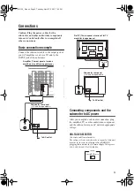 Preview for 5 page of Yamaha YST-FSW100 Owner'S Manual