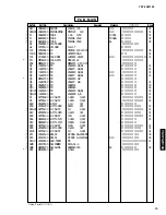 Preview for 15 page of Yamaha YST-FSW100 Service Manual