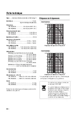 Preview for 20 page of Yamaha YST-FSW150 Owner'S Manual