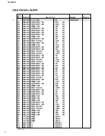 Предварительный просмотр 8 страницы Yamaha YST-MS201 Service Manual