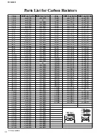 Предварительный просмотр 12 страницы Yamaha YST-MS201 Service Manual