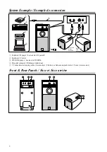 Предварительный просмотр 4 страницы Yamaha YST-MS28 Owner'S Manual