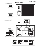 Preview for 3 page of Yamaha YST-MS55D Service Manual