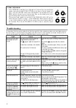 Предварительный просмотр 6 страницы Yamaha YST-MSW8 Owner'S Manual