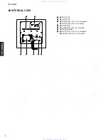 Preview for 4 page of Yamaha YST- SW 012 Service Manual