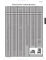 Preview for 13 page of Yamaha YST- SW 012 Service Manual