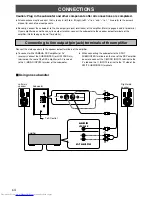 Preview for 8 page of Yamaha YST-SW005 Owner'S Manual