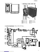 Предварительный просмотр 3 страницы Yamaha YST-SW005 Service Manual