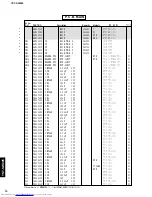 Preview for 11 page of Yamaha YST-SW005 Service Manual