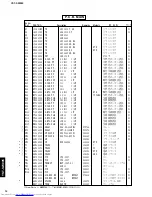 Предварительный просмотр 13 страницы Yamaha YST-SW005 Service Manual