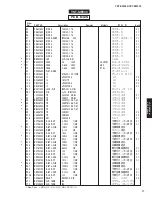 Предварительный просмотр 17 страницы Yamaha YST-SW010 Service Manual