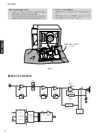 Preview for 8 page of Yamaha YST-SW011 Service Manual