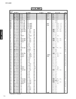 Preview for 12 page of Yamaha YST-SW011 Service Manual