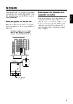 Preview for 15 page of Yamaha YST-SW0110 Owner'S Manual