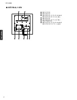 Preview for 4 page of Yamaha YST-SW012 Service Manual