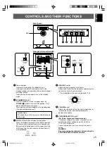 Preview for 7 page of Yamaha YST-SW015 Owner'S Manual