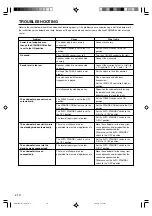 Preview for 12 page of Yamaha YST-SW015 Owner'S Manual