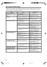 Preview for 22 page of Yamaha YST-SW015 Owner'S Manual