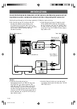 Preview for 26 page of Yamaha YST-SW015 Owner'S Manual