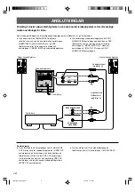 Preview for 36 page of Yamaha YST-SW015 Owner'S Manual