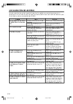 Preview for 62 page of Yamaha YST-SW015 Owner'S Manual