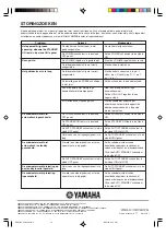 Preview for 72 page of Yamaha YST-SW015 Owner'S Manual