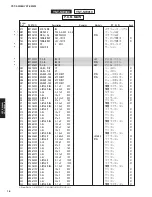 Preview for 18 page of Yamaha YST-SW030 Service Manual