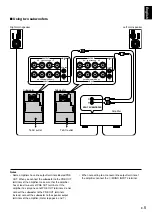 Предварительный просмотр 7 страницы Yamaha YST-SW105 Owner'S Manual