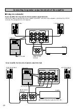 Предварительный просмотр 8 страницы Yamaha YST-SW105 Owner'S Manual