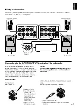 Предварительный просмотр 9 страницы Yamaha YST-SW105 Owner'S Manual