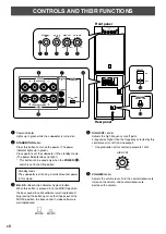 Предварительный просмотр 10 страницы Yamaha YST-SW105 Owner'S Manual