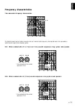 Предварительный просмотр 13 страницы Yamaha YST-SW105 Owner'S Manual