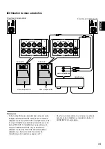 Предварительный просмотр 21 страницы Yamaha YST-SW105 Owner'S Manual