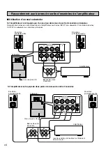 Предварительный просмотр 22 страницы Yamaha YST-SW105 Owner'S Manual