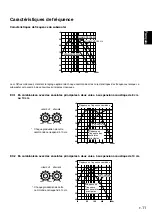 Предварительный просмотр 27 страницы Yamaha YST-SW105 Owner'S Manual