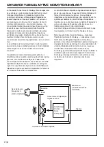 Предварительный просмотр 28 страницы Yamaha YST-SW105 Owner'S Manual