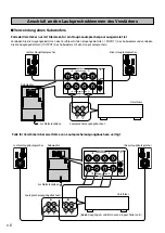 Предварительный просмотр 36 страницы Yamaha YST-SW105 Owner'S Manual