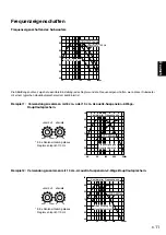 Предварительный просмотр 41 страницы Yamaha YST-SW105 Owner'S Manual