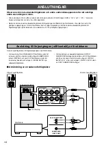 Предварительный просмотр 48 страницы Yamaha YST-SW105 Owner'S Manual