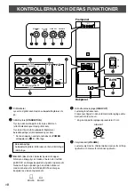 Preview for 52 page of Yamaha YST-SW105 Owner'S Manual