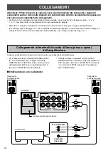 Preview for 62 page of Yamaha YST-SW105 Owner'S Manual